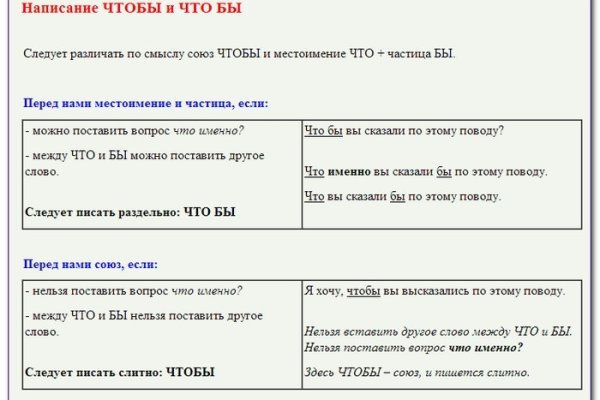 Сайт тор кракен