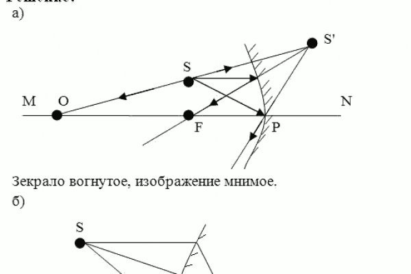 Как зайти на кракен с телефона